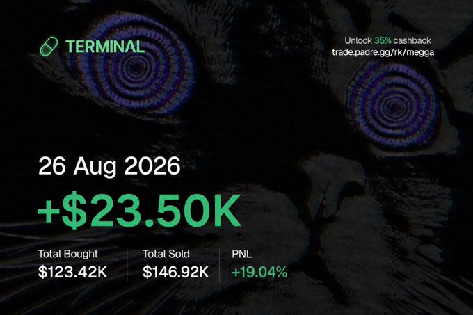 A dark trading dashboard showing 'TERMINAL' branding, dated '26 Aug 2026' with profit of '+$23.50K', Total Bought '$123.42K', Total Sold '$146.92K', PNL '+19.04%', and a '35% cashback' promotion for trade.padre.gg/rk/megga.