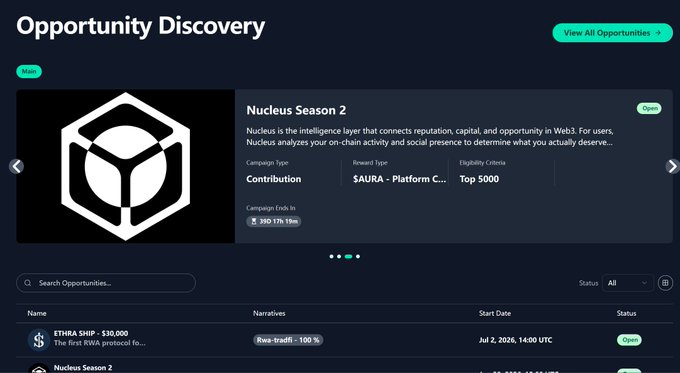 Canopy's Opportunity Discovery dashboard featuring a highlighted 'Nucleus Season 2' contribution campaign for SAURA - Platform with a $30,000 reward and Top 5000 eligibility criteria, along with a list of open opportunities including ETHIRA GRIP ($30,000).
