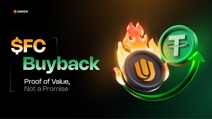 The image promotes UNICH's "$FC Buyback" initiative with the tagline "Proof of Value, Not a Promise," featuring UNICH and USDT coin graphics surrounded by flames and an upward green arrow. It visually reinforces the post's message that $FC has demonstrated real value through a community-driven buyback paid out in USDT.