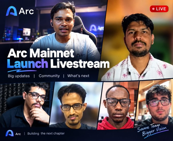 A thumbnail for the 'Arc Mainnet Launch Livestream' tagged as LIVE, featuring five men in a grid layout. Text includes 'Big updates | Community | What's next' and 'Same Team Bigger Vision', with the Arc logo in the corner.
