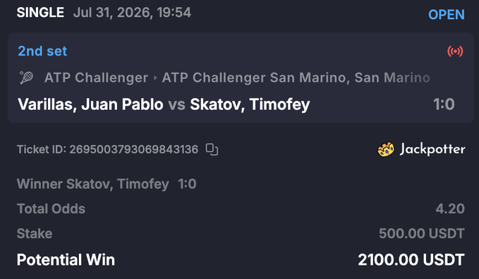 A screenshot of an open single bet ticket showing 500 USDT staked on Skatov, Timofey to win the 2nd set against Varillas, Juan Pablo at the ATP Challenger San Marino, with total odds of 4.20 and a potential payout of 2100.00 USDT, placed via Jackpotter. The image reflects the poster's active bet on Skatov to turn around their losing streak on tennis while highlighting their Jackpotter airdrop farming.