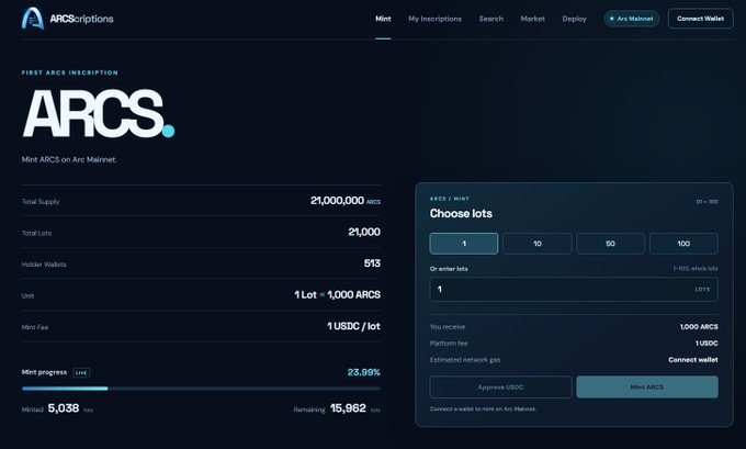 The image shows the ARCScriptions minting page for the first ARCS inscription on the Arc Mainnet, displaying a total supply of 21,000,000 ARCS across 21,000 lots with 513 holder wallets and 23.99% mint progress (5,038 minted, 15,962 remaining). The caption relates to the post by highlighting the early-stage progress, showing the user that minting is underway but not yet halfway complete, which aligns with the caption's note about waiting for the 50% threshold.