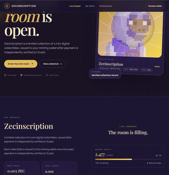 The Zecinscriptions mint room displays a progress dashboard showing 2,477 of the limited 4,444 Zecinscription digital collectibles have been minted (55.7% complete) at a price of 0.003 ZEC each. The page features a pixelated hoodie-wearing bear artwork and notes that Zcash payment verification is independent, with mainnet live status confirmed.