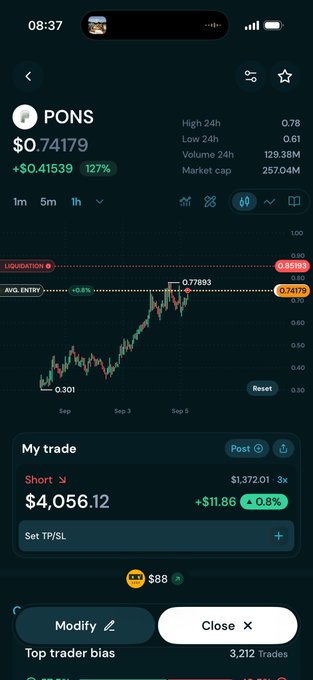 A cryptocurrency trading interface displays a short position on PONS at $0.74179 (+12.71%, +$0.04139), with a 1-hour candlestick chart showing an average entry of $0.74179 and current price near $0.77893, supporting the post's speculation about a potential head-and-shoulders top pattern that could trigger a sharp decline toward $0.4 or even $0.6.