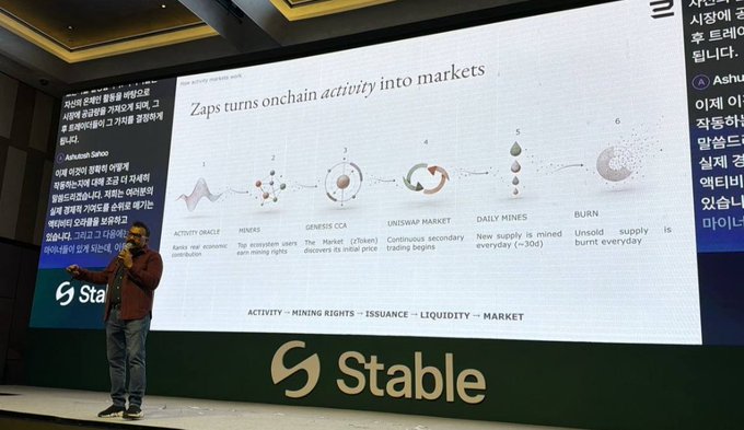 A presentation slide titled 'Zaps turns onchain activity into markets' displayed by Stable at a conference, showing a workflow diagram with steps including Activity Onacle, Genesis CCA, Uniswap Market, Daily Mines, and Burn.
