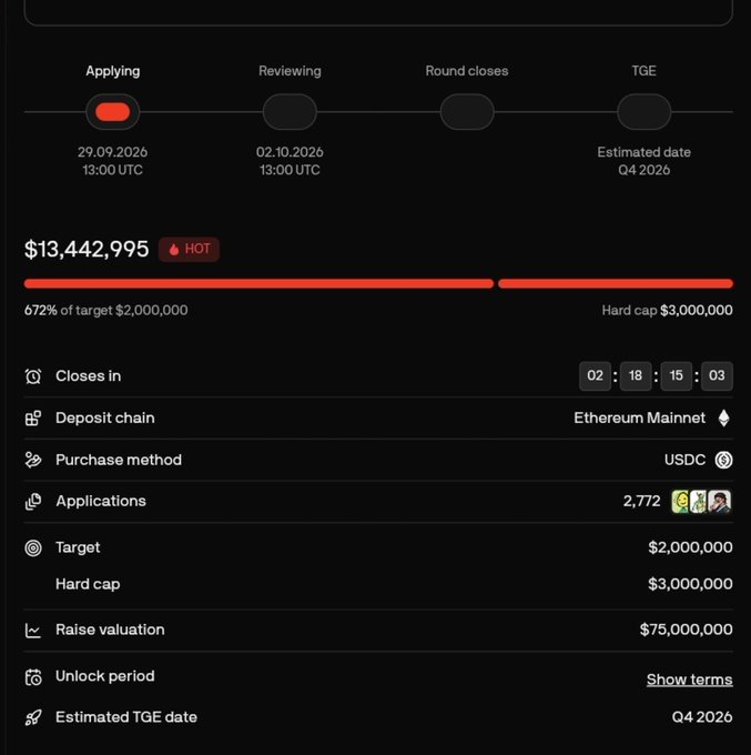 A dashboard screenshot showing a token generation event (TGE) raising $13,442,995 (672% of a $2,000,000 target) via Ethereum Mainnet, currently in the 'Applying' phase with a countdown timer.