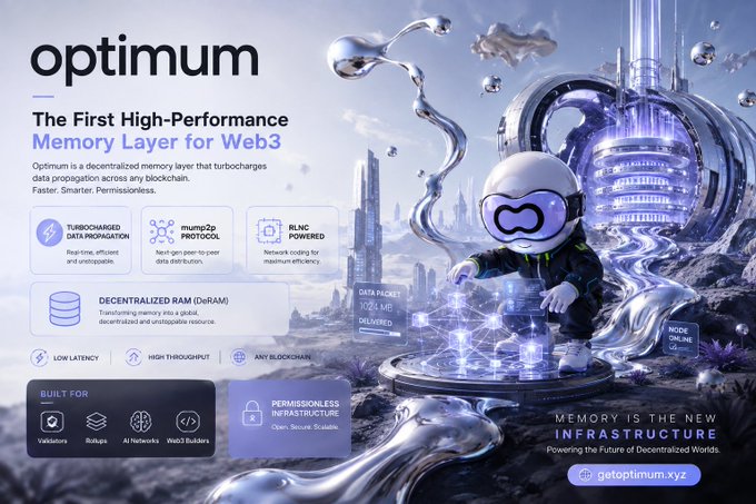 The image promotes Optimum, “The First High‑Performance Memory Layer for Web3,” which uses decentralized RAM (DeRAM) to deliver 1224 MB of data with low latency and high throughput, built for validators, builders, AI networks and Web3 developers, and is summed up by the tagline “Memory is the new infrastructure” at getoptimum.xyz.