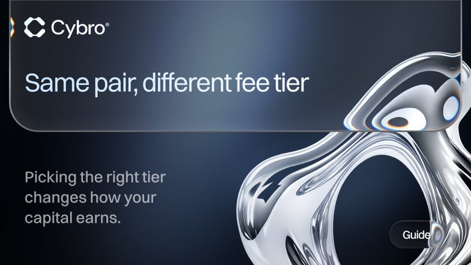Promotional graphic for Cybro with the headline 'Same pair, different fee tier', explaining that picking the right tier changes how your capital earns.