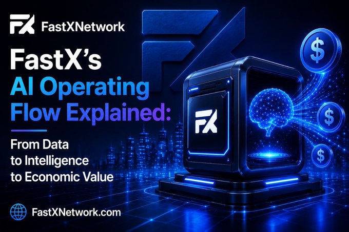 A promotional banner for FastXNetwork titled "FastX's AI Operating Flow Explained: From Data to Intelligence to Economic Value," featuring a futuristic blue AI machine with dollar signs.