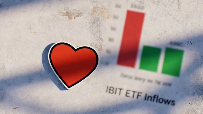 A graphic showing a red heart sticker next to a bar chart with red and green bars, with the text 'IBIT ETF Inflows' displayed below.