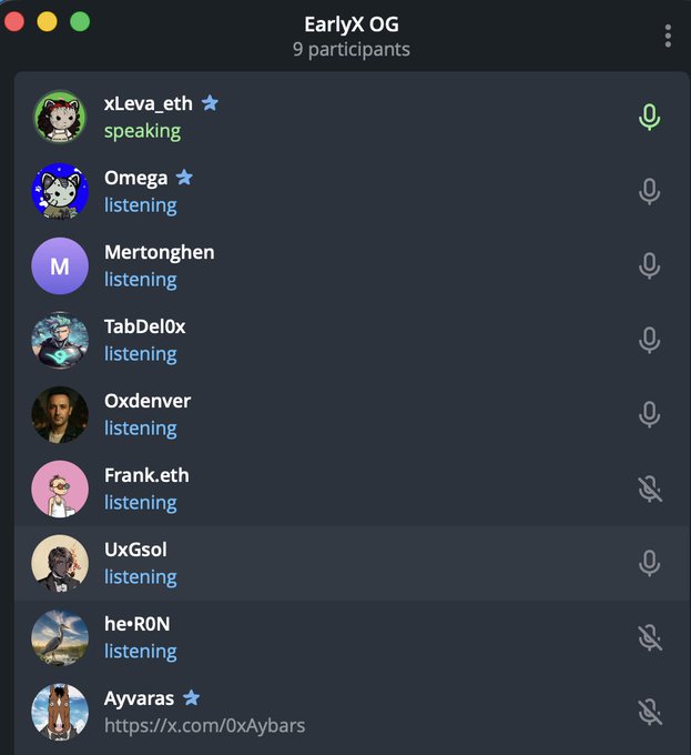 A Discord voice channel called 'EarlyX OG' shows 9 participants, including xLeva_eth (speaking) and various users like Omega, Mertonghen, TabDel0x, Oxdenver, Frank.eth, UxGsol, he-R0N, and Ayvaras (all listening), with a link to https://x.com/0xAybars.