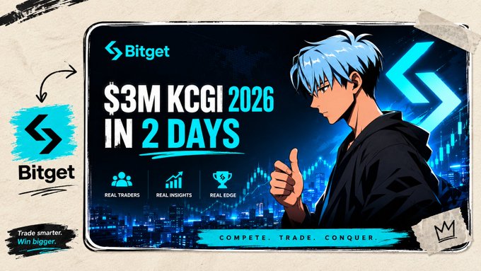 A promotional graphic for Bitget featuring an anime-style character giving a thumbs-up, advertising a $3M KCGI 2026 event in 2 days with the tagline 'COMPETE. TRADE. CONQUER.'