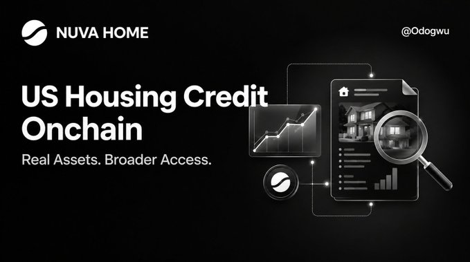 A sleek promotional graphic for "NUVA HOME" features the tagline "US Housing Credit Onchain — Real Assets. Broader Access." alongside illustrations of a document with a house, growth chart, and magnifying glass, visually representing the tokenization of U.S. residential housing credit on Ethereum to expand access to private real estate opportunities.