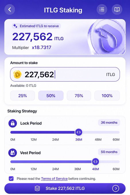 A mobile interface for ITLG Staking shows an estimated ITLG to receive of 227,562 with a multiplier of x18.7317, allowing users to set staking amounts with 25%, 50%, 75%, and 100% options, and a Lock Period of 36 months.