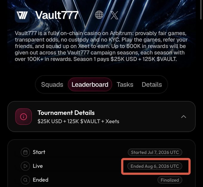 A Vault777 leaderboard page describes the platform as 'a fully on-chain casino on Arbitrum' with a tournament offering '$25K USD + 125K $VAULT + Xeets', ended Aug 6, 2026 UTC.