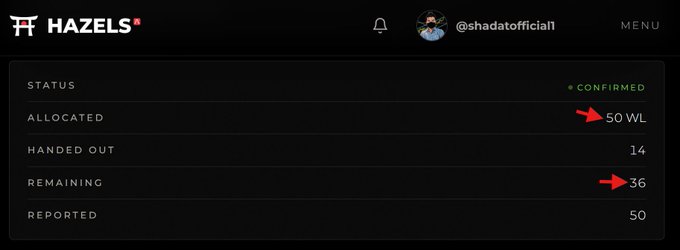 Hazels wallet dashboard for user @shadatofficiall showing a confirmed status, with 50 WL allocated, 14 handed out, and 36 remaining (out of 50 reported).