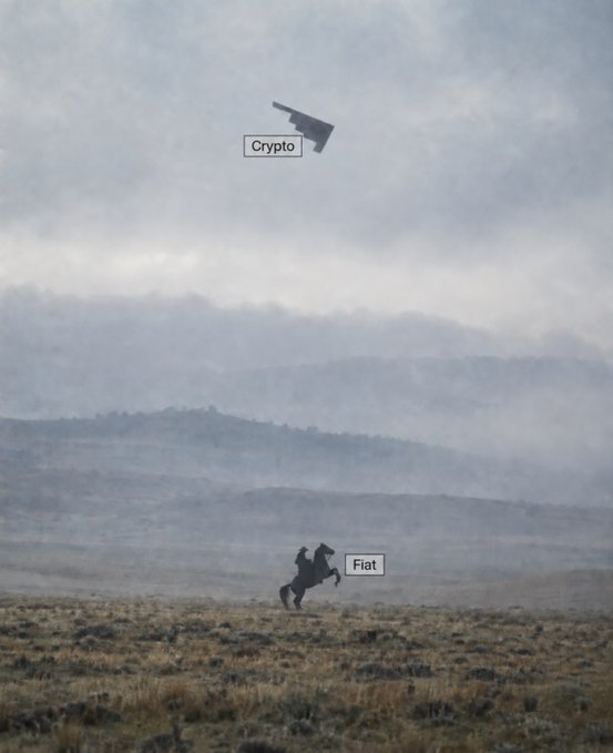 A meme using a landscape photo showing a stealth bomber labeled 'Crypto' flying in the sky above a person on a horse labeled 'Fiat' in the distance.