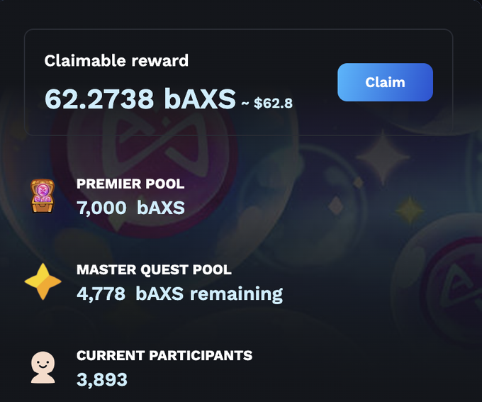 A user showcases their Axie Infinity Bounty Board rewards, featuring a claimable 62.2738 bAXS (~$62.8) with 4,778 bAXS remaining in the Master Quest Pool and 3,893 current participants. The image directly visualizes the weekly bounty earnings highlighted in the post.