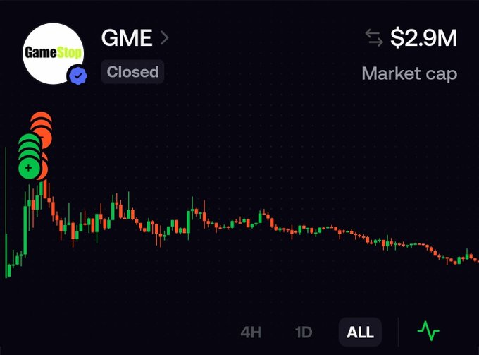 This image displays a downward trending candlestick chart for GameStop (GME), with a market cap of $2.9M and a "Closed" status. The author implies this chart represents a "bundled coin" from a "La Vape cabal" that they've exited, contrasting it with their preferred $CASHCAT investment.