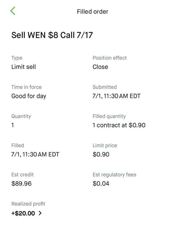 A Robinhood filled order confirmation showing the sale of 1 WEN $8 Call option expiring 7/17, closed at a limit price of $0.90 for a realized profit of +$20.00. The screenshot supports the post's mention of a small $20 profit from WEN, likely from a panic sell as the user suggests.