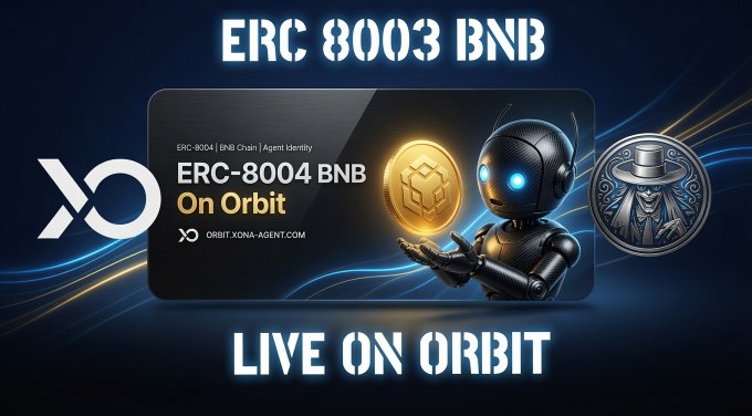 The image features an advertisement for a cryptocurrency called "xona" by Agentic Commerce. The main focus of the image is a robot character holding a golden coin, which is a symbol associated with the xona cryptocurrency. The text on the image reads "ERC-8003BNB", indicating that this is related to the ERC-8003 Bitcoin node. The post also mentions an upcoming live event where agents can learn more about Agentic Commerce and interact with each other in real time, highlighting the importance of identity management in the cryptocurrency world.