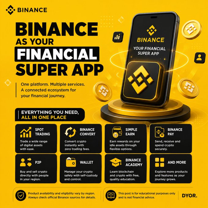 A promotional advertisement for Binance, titled "BINANCE AS YOUR FINANCIAL SUPER APP," highlighting features like Spot Trading, Binance Convert, Simple Earn, and Binance Pay.