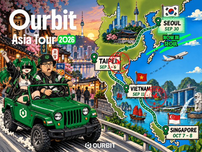 The promotional image for the "Ourbit Asia Tour 2026" features an anime-style green jeep carrying a green-haired character and a man through a colorful map of Asia, highlighting tour stops with dates: Seoul (Sep 30, "Now in Seoul"), Taipei (Sep 3-6), Vietnam (Sep 11), and Singapore (Oct 7-8); the accompanying caption about saying "Goodbye Vietnam" and checking another city off the tour aligns with the Vietnam stop marked on the map, while also teasing upcoming appearances in Singapore and the @kbwofficial / @token2049 events.