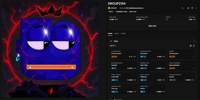 The image shows a vibrant blue cartoon mascot with sleepy eyes against a dark red cracked background, alongside a portfolio dashboard displaying the "DROUPZ2154" account featuring 17 trending tokens on the blockchain with a $165.97 collection value—visually representing the gDroupz community milestone celebrated in the post.