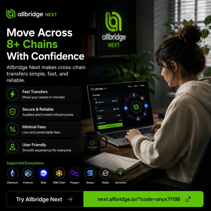 The image is a promotional graphic for Allbridge Next, featuring a woman working on a laptop displaying the platform's cross-chain transfer interface. It highlights key features including "Fast Transfers," "Secure & Reliable" infrastructure, "Minimal Fees," and "User Friendly" experience, while advertising support for 8+ chains including Ethereum, Arbitrum, Base, BNB Chain, Polygon, Solana, and Stellar, with a call-to-action link at next.allbridge.io/?code=onyx71188.

The image directly supports the post by visually showcasing Allbridge as a solution for the user's stated challenge of efficiently moving assets across multiple blockchain ecosystems while exploring opportunities.