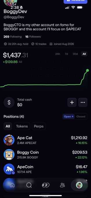 A screenshot of a trading profile for 'BoggyDev' showing a portfolio value of $1,437.31, with positions including Ape Cat, Boggy Coin, and ApeCoin.