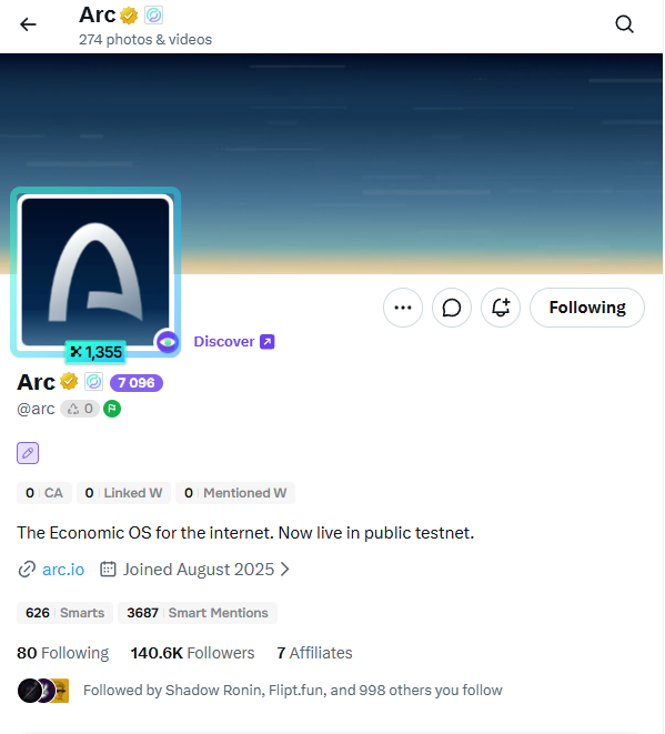 An X/Twitter profile page for 'Arc' (@arc) describing it as 'The Economic OS for the internet. Now live in public testnet,' with 140.6K followers and joined August 2025.