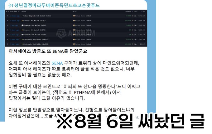 A Korean news article from '코인리더스' (Coin Readers) about the Aster project's token launchpad listing on AscendEX (BitMax), with a large overlaid text reading '※8월 6일 새벽단 글'.