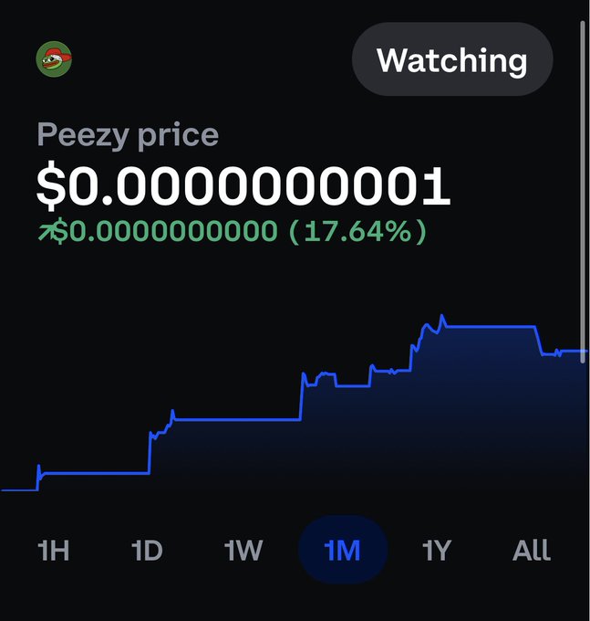 A cryptocurrency price chart shows 'Peezy price' at $0.0000000001, up 17.64% ($0.0000000000) over the 1M timeframe.