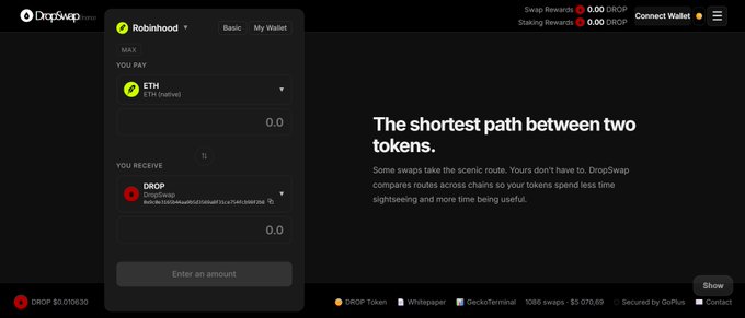 Screenshot of the DropSwap DEX interface showing a swap widget for ETH to DROP token via Robinhood wallet, with a tagline reading 'The shortest path between two tokens' and text noting 1285 swaps worth $1,070.69.