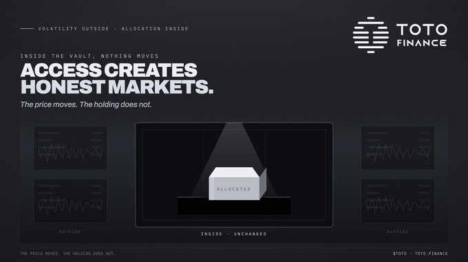A dark promotional graphic for 'TOTO FINANCE' featuring the slogan 'ACCESS CREATES HONEST MARKETS' and 'The price moves. The holding does not.', alongside a diagram showing an 'ALLOCATED' box under a spotlight between outside market charts.