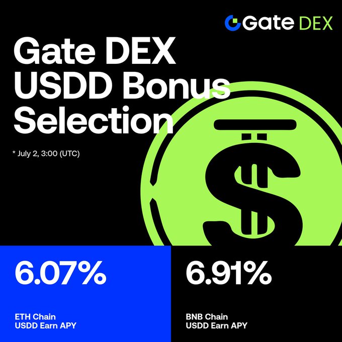 A promotional graphic for the Gate DEX USDD Bonus Selection, effective July 2, 3:00 (UTC), highlighting USDD Earn APY rates of 6.07% on the ETH Chain and 6.91% on the BNB Chain, visually reinforcing the post's theme that DeFi capital can now be optimized across multiple blockchains rather than confined to one.