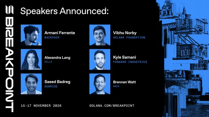 The image is a "Speakers Announced" promotional graphic for Solana's Breakpoint 2026 conference (November 15-17 in London), featuring six speakers: Armani Ferrante (Backpack), Vibhu Norby (Solana Foundation), Alexandra Lang (Zellic), Kyle Samani (Forward Industries), Saeed Badreg (Sunrise), and Brennan Watt (Anza). The announcement, with "BREAKPOINT" displayed vertically alongside the Solana.com/Breakpoint link, directly ties to the post confirming additional speakers for the event focused on bringing assets onchain and scaling the network.