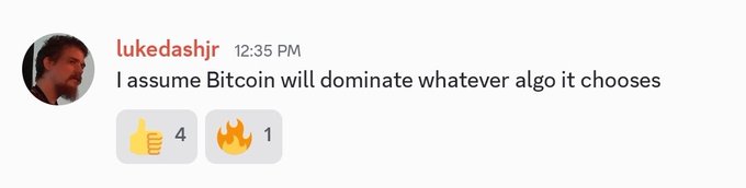 A Slack message from user 'lukedashjr' at 12:35 PM reading 'I assume Bitcoin will dominate whatever algo it chooses', with 4 thumbs-up reactions and 1 fire reaction.