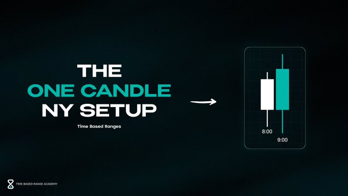 A promotional graphic for "The One Candle NY Setup" featuring bold teal and white text, with a stylized candlestick chart showing two candles marked at 8:00 and 9:00 alongside a green arrow. The image, branded by "The Based Range Academy," visually represents the trading strategy highlighted in the post—emphasizing how a single candle forms before the range and serves as the key signal for the setup.