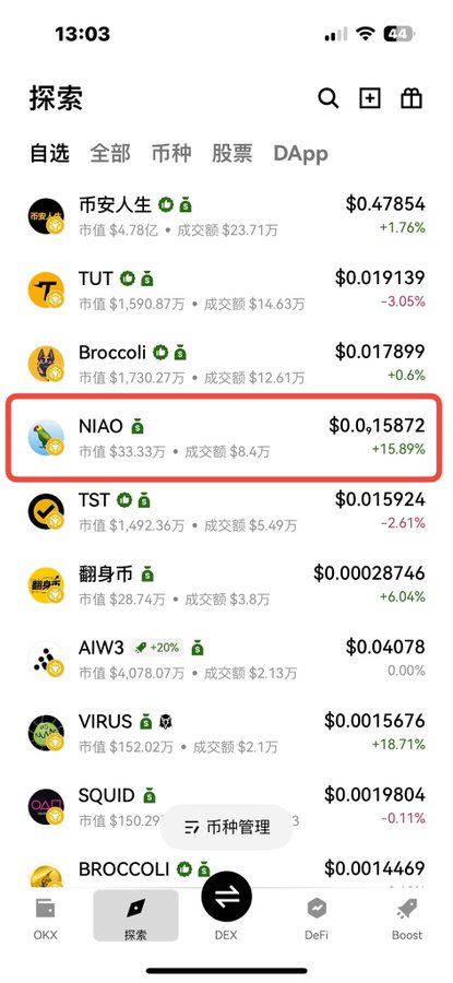 A screenshot of an OKX cryptocurrency app showing the Explore tab with various tokens listed, with NIAO highlighted in red showing a price of $0.15872 and +15.89% increase.