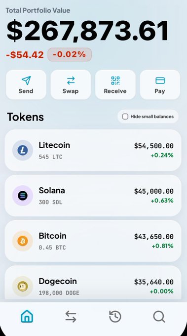 Cryptocurrency portfolio app screenshot showing a total value of $267,873.61 (-$54.42, -0.02%) with holdings in Litecoin (545 LTC, $54,500), Solana (300 SOL, $45,000), Bitcoin (0.45 BTC, $43,650), and Dogecoin (198,000 DOGE, $35,640).