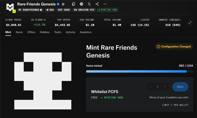 A screenshot of an NFT marketplace showing the 'Rare Friends Genesis' collection with a floor price of $4,948.61, displaying a pixelated ghost-like character and a minting interface showing 962/1,024 items minted.