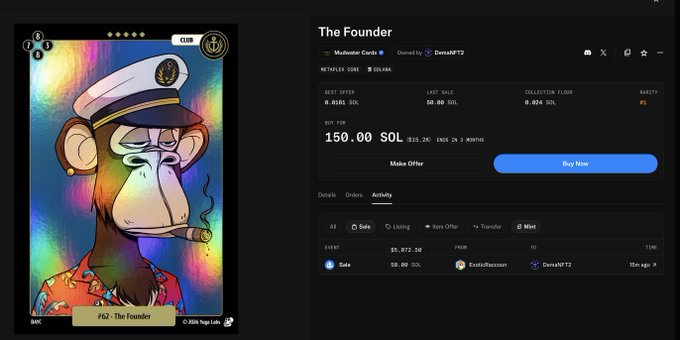 A Magic Eden listing for "The Founder #62" by Mudwater Cards, owned by EcreaNFT2, shows a pirate monkey wearing a captain's hat and smoking a cigar with a floor price of 8.024 SOL and royalty of 4%, while the NFT's "BUY NOW" price is set at 150 SOL (~$15.2K) following a recent sale for 50 SOL ($5K) shown in the Activity tab—highlighting the dramatic price surge of this BAYC companion collectible.