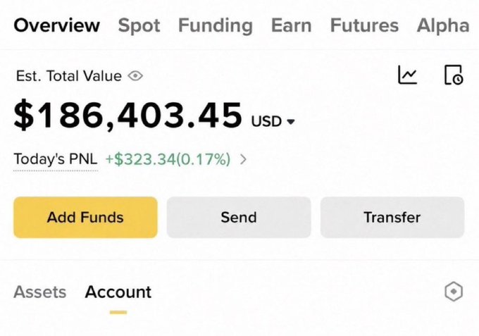 The image shows a crypto wallet overview displaying an estimated total value of $186,403.45 USD with today's PNL at +$323.34 (0.17%), featuring options to Add Funds, Send, or Transfer. This sharply contrasts with the post offering to bless people with just $100, highlighting how modest that giveaway amount is compared to a substantial crypto portfolio.