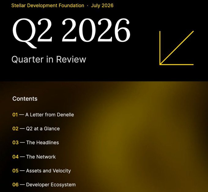 The cover page of a 'Q2 2026 Quarter in Review' document by the Stellar Development Foundation, listing contents like 'A Letter from Denelle' and 'The Network'.
