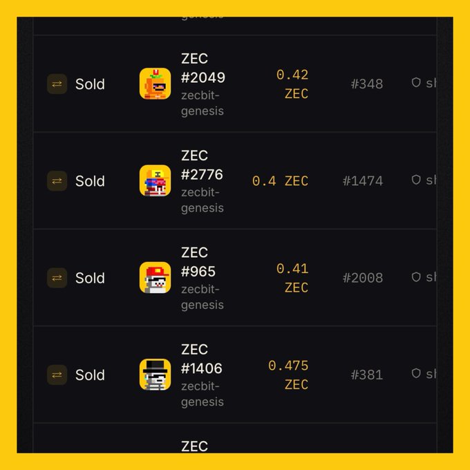 A dark-themed marketplace listing showing four sold ZEC (zecbit-genesis) NFT items with prices of 0.42, 0.4, 0.41, and 0.475 ZEC.