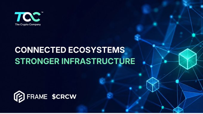 TCC (The Crypto Company) banner featuring a blue blockchain network graphic with the text 'Connected Ecosystems, Stronger Infrastructure' and references to 'FRAME' and '$CRCW'.