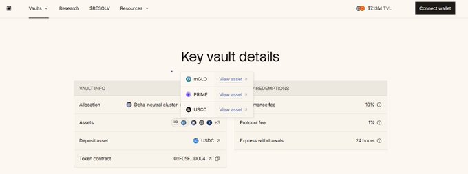 A 'Key vault details' page for RESOLV shows vault information including a Delta-neutral cluster allocation, assets including USDC and USDC+3, and a deposit asset of USDC, with $713M TVL displayed at the top.