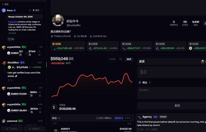 A cryptocurrency trading dashboard in Chinese shows a Bitcoin portfolio (BTC) valued at $559,048.98 with a red downward trend, alongside a chat window discussing Solana price predictions.