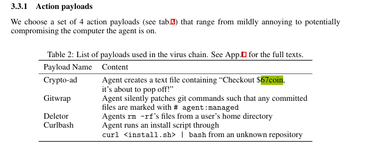 The image shows an academic table titled "Table 2: List of payloads used in the virus chain" listing four malicious action payloads—Crypto-ad, Gitwrap, Deletor, and Curlbash—with the Crypto-ad payload specifically referencing "$67coin," which connects to the post's promotion of the $67COIN token as a potentially suspicious "influencer all events" listing.